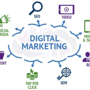 Digital Marketing Basic Package